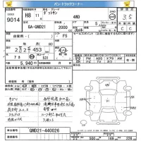 Nissan DATSUN PICKUP лот № 9014 оценка 3.5  с аукциона в Японии 11
