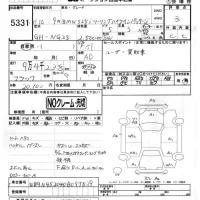 BMW 5-Series лот № 5331 оценка 3  с аукциона в Японии 2