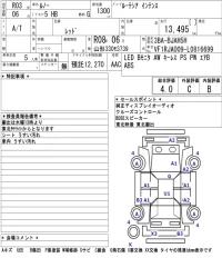 Renault LUTECIA лот № 4709 оценка 4  с аукциона в Японии 5