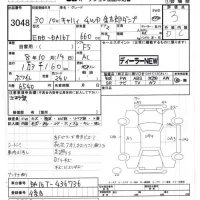 Suzuki CARRY TRUCK лот № 3048 оценка 3  с аукциона в Японии 4