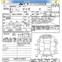 Nissan DAYZ лот № 3008 оценка   с аукциона в Японии 8