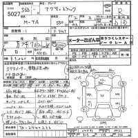 Honda ACTY TRUCK лот № 5027 оценка R  с аукциона в Японии 9