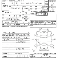 Daihatsu Boon лот № 3566 оценка R  с аукциона в Японии 7