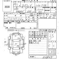 Suzuki EVERY лот № 3030 оценка 3.5  с аукциона в Японии 6