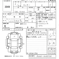 Daihatsu ROCKY лот № 3049 оценка 4.5  с аукциона в Японии 6