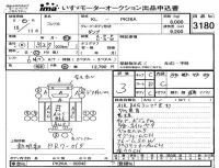 Nissan CONDOR лот № 3180 оценка 3  с аукциона в Японии 4