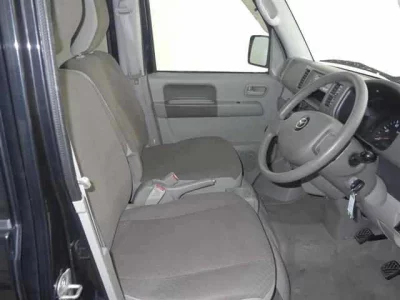 Mazda SCRUM  с аукциона в Японии