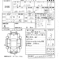 Volkswagen GOLF лот № 3105 оценка 3  с аукциона в Японии 6