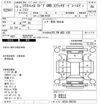 Nissan X-TRAIL лот № 2947 оценка RA  с аукциона в Японии 6