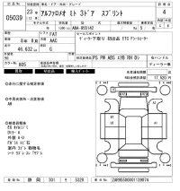 Alfa Romeo MiTo лот № 5039 оценка 4  с аукциона в Японии 6