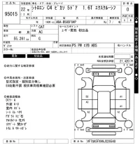 Citroen C4 лот № 95015 оценка 0  с аукциона в Японии 7