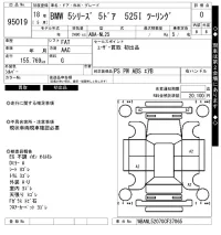 BMW 5-Series лот № 95019 оценка 0  с аукциона в Японии 7