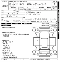 Mercedes-Benz A CLASS лот № 95022 оценка 0  с аукциона в Японии 7