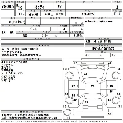 Nissan OTTI  с аукциона в Японии