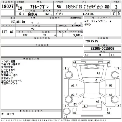 Daihatsu Atrai Wagon  с аукциона в Японии