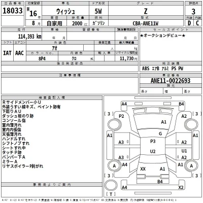 Toyota WISH  с аукциона в Японии