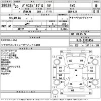 Honda VAMOS лот № 18038 оценка R  с аукциона в Японии 2