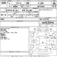 Daihatsu MIRA E S лот № 3008 оценка RA  с аукциона в Японии 2