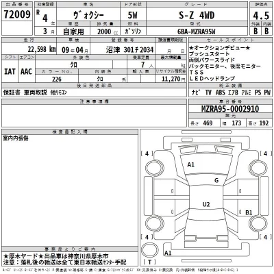 Toyota VOXY  с аукциона в Японии