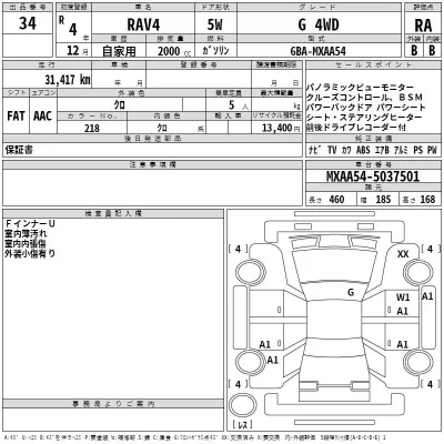 Toyota RAV4  с аукциона в Японии