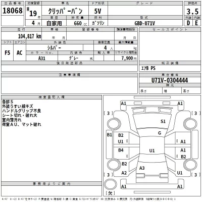 Nissan CLIPPER VAN  с аукциона в Японии
