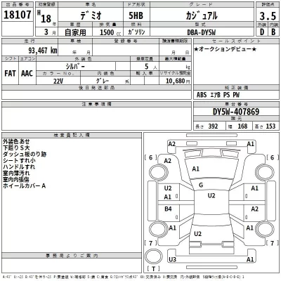 Mazda DEMIO  с аукциона в Японии