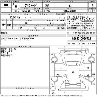 Toyota ALPHARD  с аукциона в Японии
