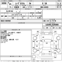 Daihatsu MOVE лот № 3090 оценка 3.5  с аукциона в Японии 2