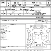 Suzuki WAGON R лот № 3063 оценка R  с аукциона в Японии 2