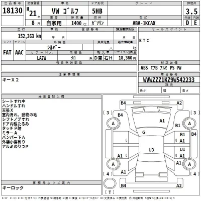 Volkswagen GOLF  с аукциона в Японии
