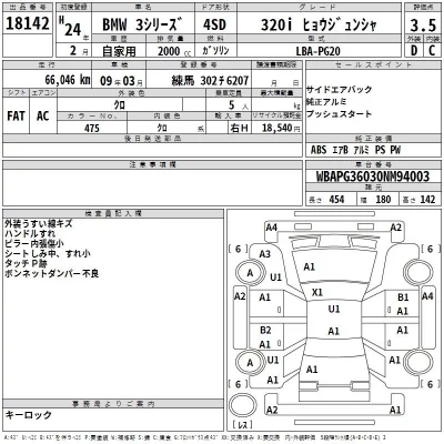 BMW 3-Series  с аукциона в Японии