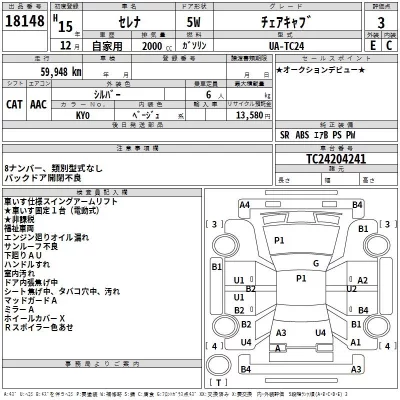 Nissan SERENA  с аукциона в Японии
