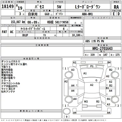 Honda VAMOS  с аукциона в Японии