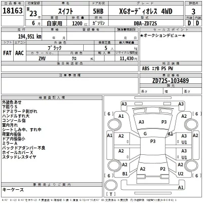 Suzuki SWIFT  с аукциона в Японии