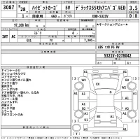 Daihatsu HIJET VAN лот № 3087 оценка 3.5  с аукциона в Японии 2