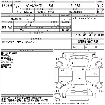 Toyota VELLFIRE  с аукциона в Японии