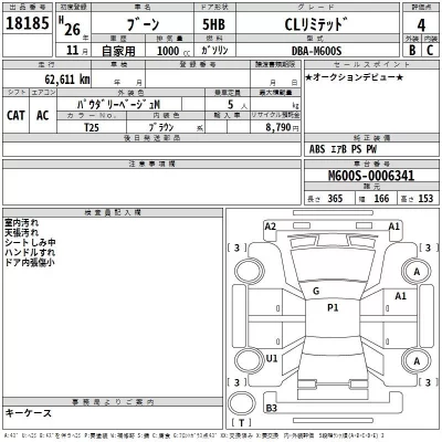 Daihatsu Boon  с аукциона в Японии