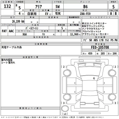 Nissan ARIYA  с аукциона в Японии