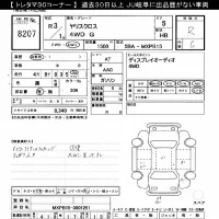 Toyota YARIS CROSS лот № 8207 оценка R  с аукциона в Японии 10