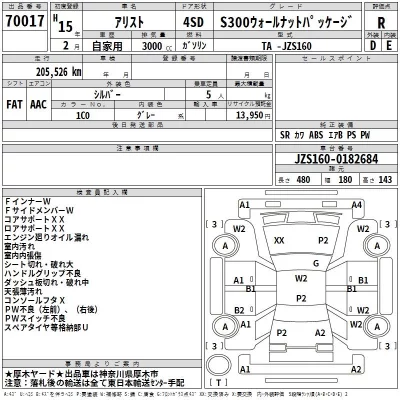 Toyota ARISTO  с аукциона в Японии