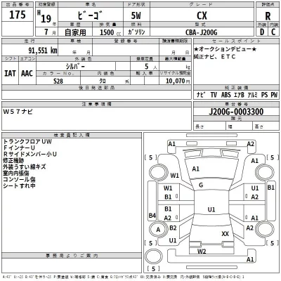 Daihatsu Be-Go  с аукциона в Японии