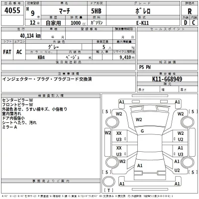 Nissan MARCH  с аукциона в Японии