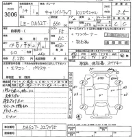 Suzuki CARRY TRUCK лот № 3006 оценка 3.5  с аукциона в Японии 5