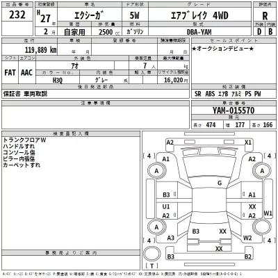 Subaru EXIGA  с аукциона в Японии