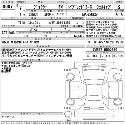 Toyota VOXY  с аукциона в Японии