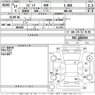 Honda CIVIC  с аукциона в Японии