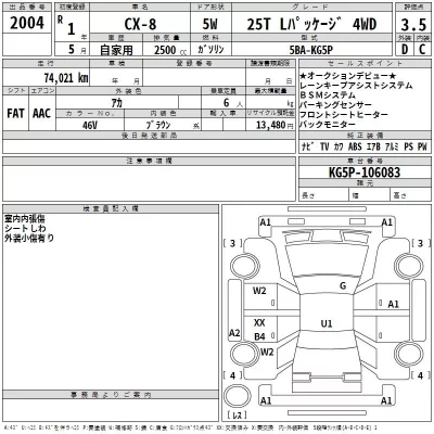 Mazda CX-8  с аукциона в Японии