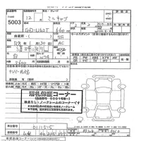 Mitsubishi MINICAB TRUCK лот № 5003 оценка   с аукциона в Японии 3