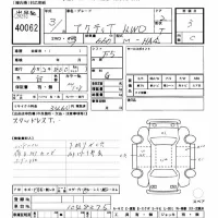Honda ACTY TRUCK лот № 40062 оценка 3  с аукциона в Японии 10