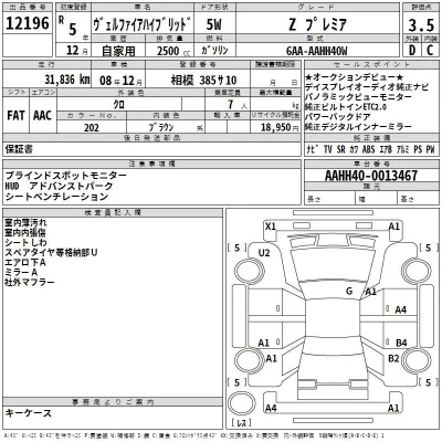 Toyota VELLFIRE  с аукциона в Японии